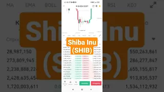 Shiba Inu (SHIB) криптовалюта ты куда летишь +24% за 24 часа (07.02.2022) #shorts #shibainu , #shiba