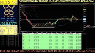 NLTS NQ - *LIVE* 06-03-24 DOCUMENTING MY JOURNEY TRADING ON APEX TRADER FUNDING PA AND EVAL ACCTS