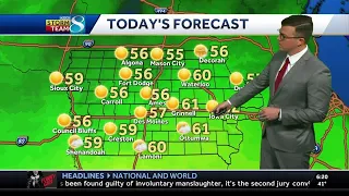 Iowa weather: Windy and cooler weekend ahead