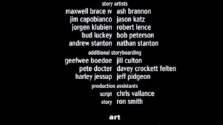 Epic Mickey: The Movie (1998) - End Credits [Original Feature Animation]