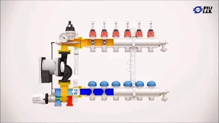 Смесительный узел для теплого пола ТМ3 FIV