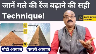 गले की रेंज कैसे बढ़ाएं?| Throat & Head Voice | Singing Tips | Pt.Sanjay Patki | Swar Swami Official