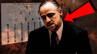 How the Mafia Works? | The DARK TRUTH