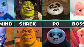 First and Last Appearances of Famous DreamWorks Characters