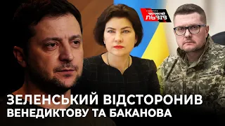 Зеленський ухвалив рішення про відсторонення від посади Генпрокурора та про усунення голови СБУ