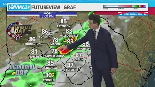 Alex's Saturday Late Night Forecast