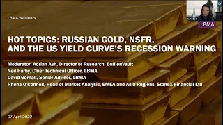 Hot Topics   Russian Gold, NSFR and the US Yield Curve's Recession Warning