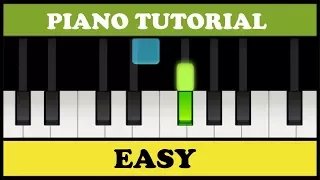 Beethoven - Para Elisa | Fur Elise | Easy Piano Tutorial (Synthesia)