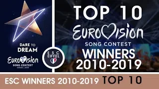 EUROVISION WINNERS 2010-2019 | TOP 10