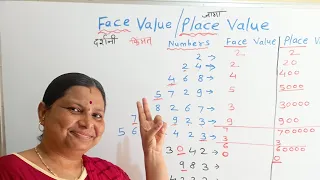 face value and place value learn in only one method