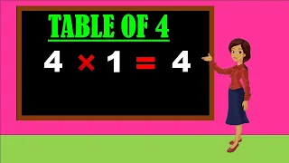 4-x1=4 Multiplication, Table of Four 4 Tables Song Multiplication Time of tables - Maths Tables