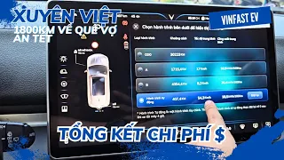 VF8 Xuyên Việt ăn Tết l Tổng kết: Chi phí không bất ngờ! #VinFast #laixexanh #rinhrongvang