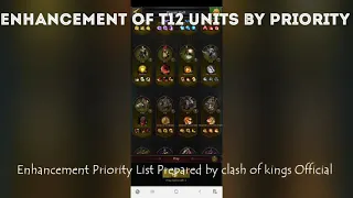 Clash of Kings | T12 Troops Enhancement Explained on Priority Basis | Skill Guide || Gamerz Forum