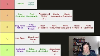 FTL Sector Tier List