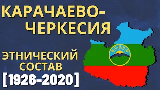 Карачаево-Черкесия. Этнический состав (1926-2020) [ENG SUB]