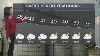 Cleveland weather forecast: Few flakes to kick off the weekend