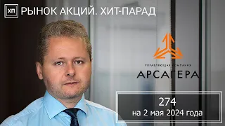 Рынок акций. Хит-парад #274 на 02.05.2024