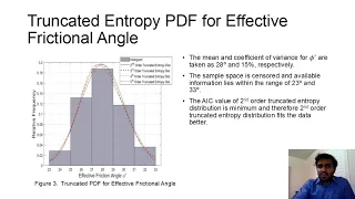 Reliability Analysis Of Slope Stability Using Censored Samples - Sankalp Yerra