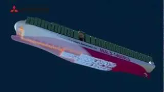 MALS(Mitsubishi Air Lubrication System) - green ship technology for energy saving by air carpet