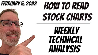 How To Read Stock Charts - Technical Analysis  - February 5, 2022