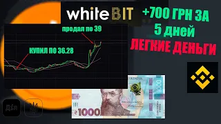 СПОСОБ ЗАРАБОТКА ДЛЯ УКРАИНЦЕВ! ПОКУПАЮ USDT И ПРОДАЮ ДОРОЖЕ!