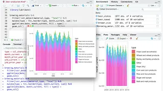 Tidy Tuesday screencast: exploring US beer production