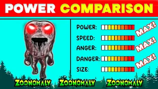 NEW Zoonomaly ALL Characters Book (Power Comparison)
