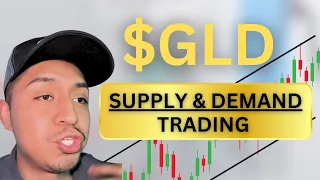 HOW I made $800 in mins trading $GLD/$XAUUSD in options trading