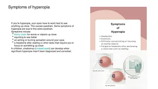 symptoms of hyperopia