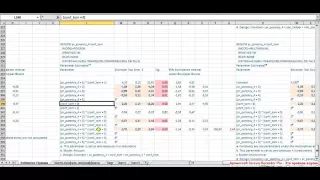 Мультиномиальная регрессия и логлинейный анализ 8 / Multinomial Regression VS Loglinear Analysis 8