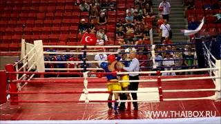 Kilic Gohan Turkey vs Абуков Каплан Россия