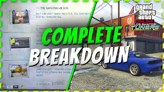 Los Santos Tuners DLC FULL BREAKDOWN - How to BUY AUTO SHOP, How to DO HEIST CONTRACTS & EXPORT CARS