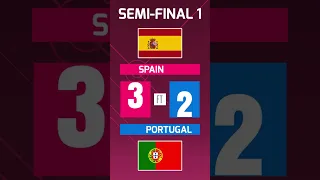 Semi-finals: Match results | Women's Futsal EURO 2023.