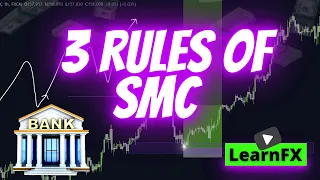 the ONLY 3 rules you need to trade SMART MONEY CONCEPTS