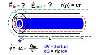 Physics 37   Gauss's Law (14 of 16) Variable Charge Distribution: Cylinder