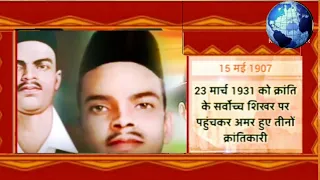 Aaj Ka Itihaas | 15 May, 2024 #todayinhistory