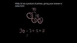 Maths Mistakes - Product of Primes