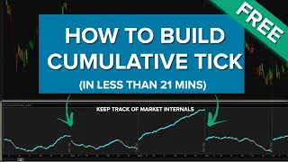 Build a Cumulative TICK Indicator in 21 Minutes