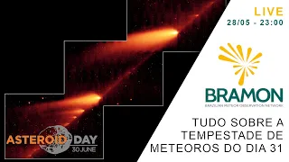 Tudo sobre a Tempestade de Meteoros do dia 31