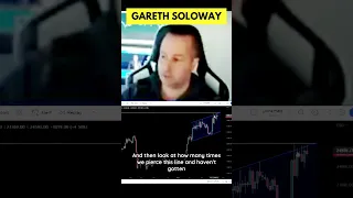 We Did Not Expect This To Happen! | Gareth Soloway Bitcoin MOST SHOCKING UPDATE!