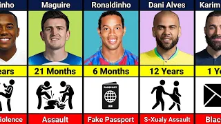 Footballers Who Have Been in PRISON