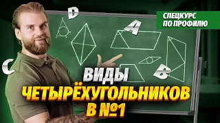 Четырехугольники №1 в ЕГЭ | Профильная математика ЕГЭ 2024 | Умскул