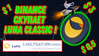 ПОЧЕМУ LUNA Classic СКОРО ВЫРАСТЕТ? BINANCE СКУПАЕТ LUNC! | КРИПТОВАЛЮТА