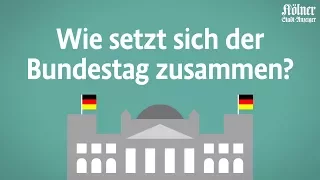 Bundestagswahl 2017: Wie setzt sich der Bundestag zusammen?