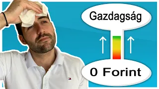 Hogyan Kezdj El Gazdagodni A Nulláról