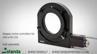 Stepper motor Iris Diaphragm