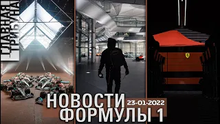 НОВОСТИ ФОРМУЛЫ 1. 23 ЯНВАРЯ 2022 ГОДА. Грожан и секретная комната