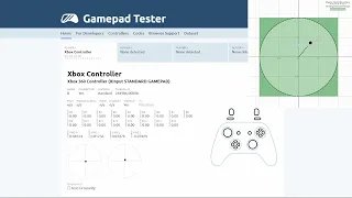 My Thoughts on Thumbstick Circularity