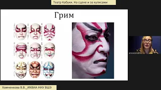 Японский театр Кабуки. На сцене и за кулисами // «Юкари» 2020