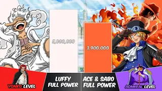 LUFFY vs ACE & SABO Power Levels | One Piece Power Scale